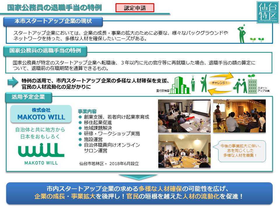 国家戦略特別区域創業者人材確保支援事業申請資料