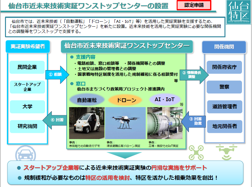 認定申請「仙台市近未来技術実証ワンストップセンター」の設置