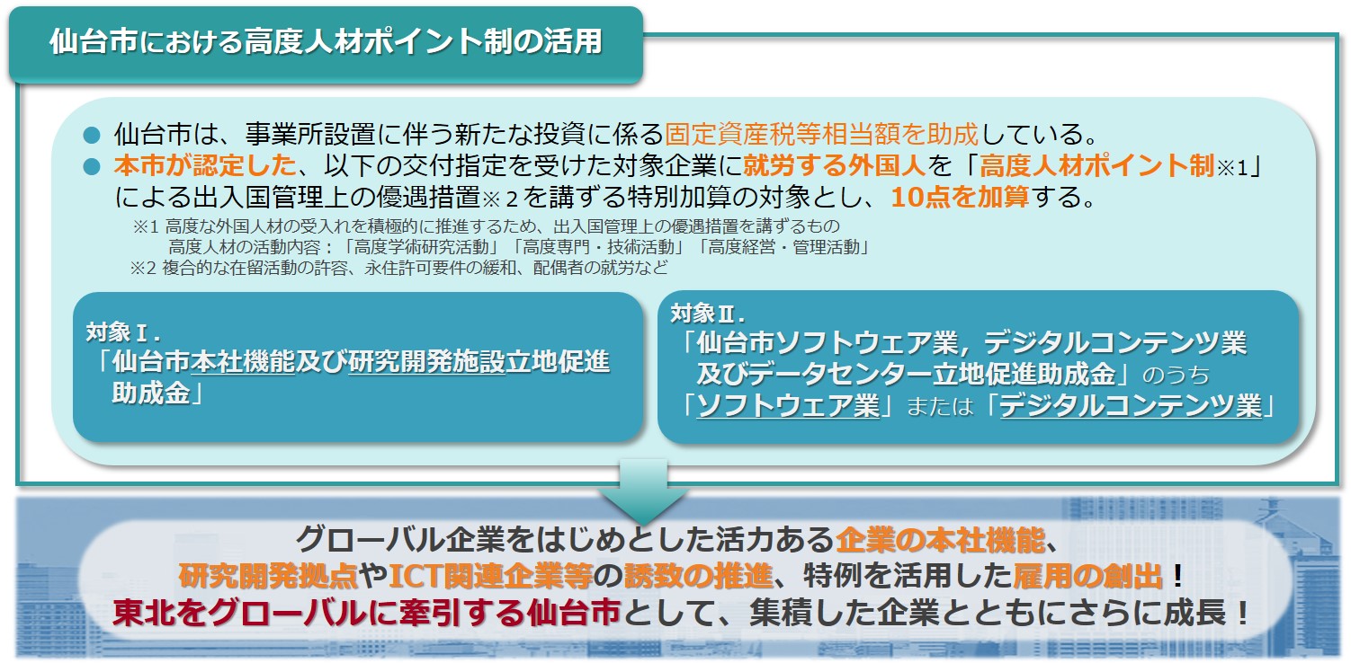 高度人材ポイント制に係る特別加算の説明画像